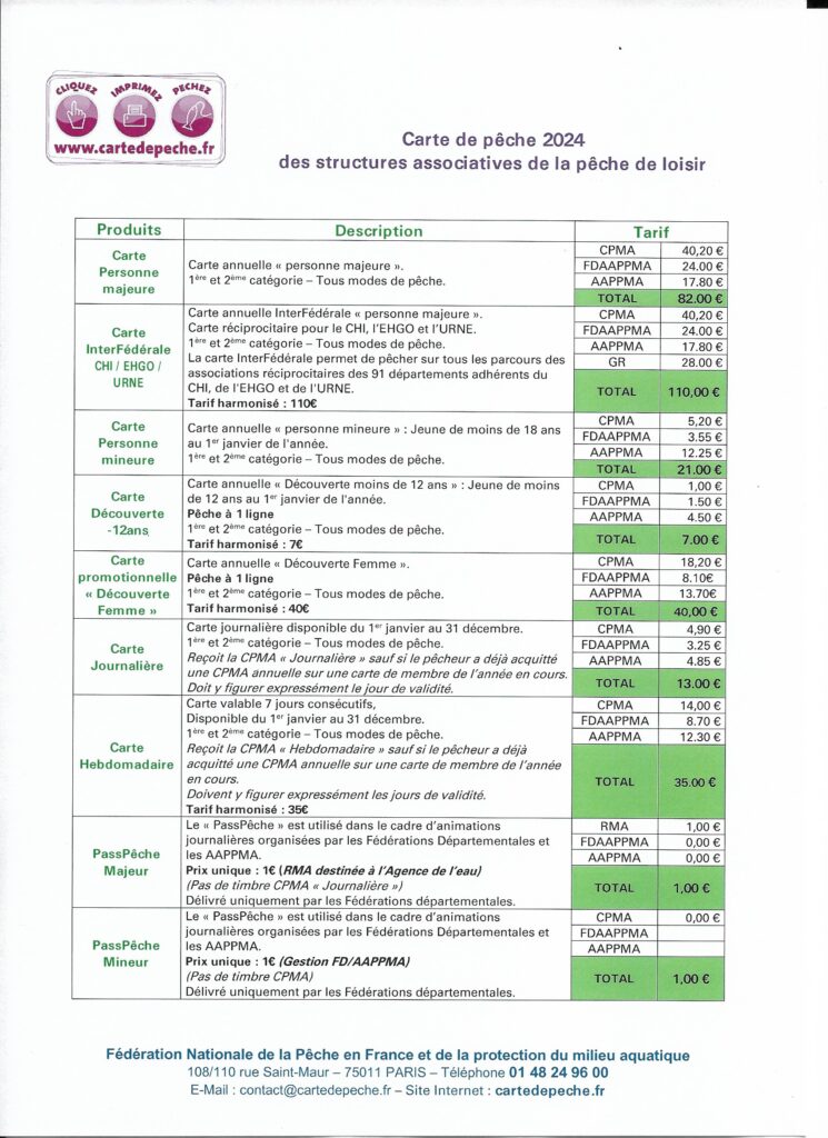 PRIX CARTES DE PECHE (1)